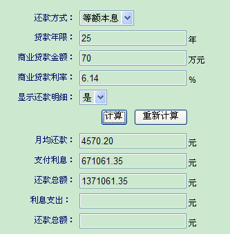 银行贷款利率表如何计算还款利息 - 银行贷款 