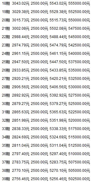 2013个人房贷计算器示例:60万房贷20年月供表
