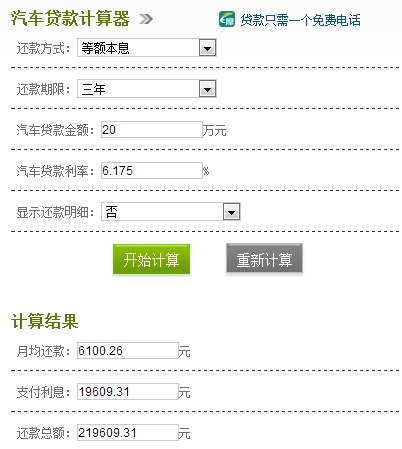 你可以根据自己的实际情况用 汽车贷款计算器计算月供及利息.